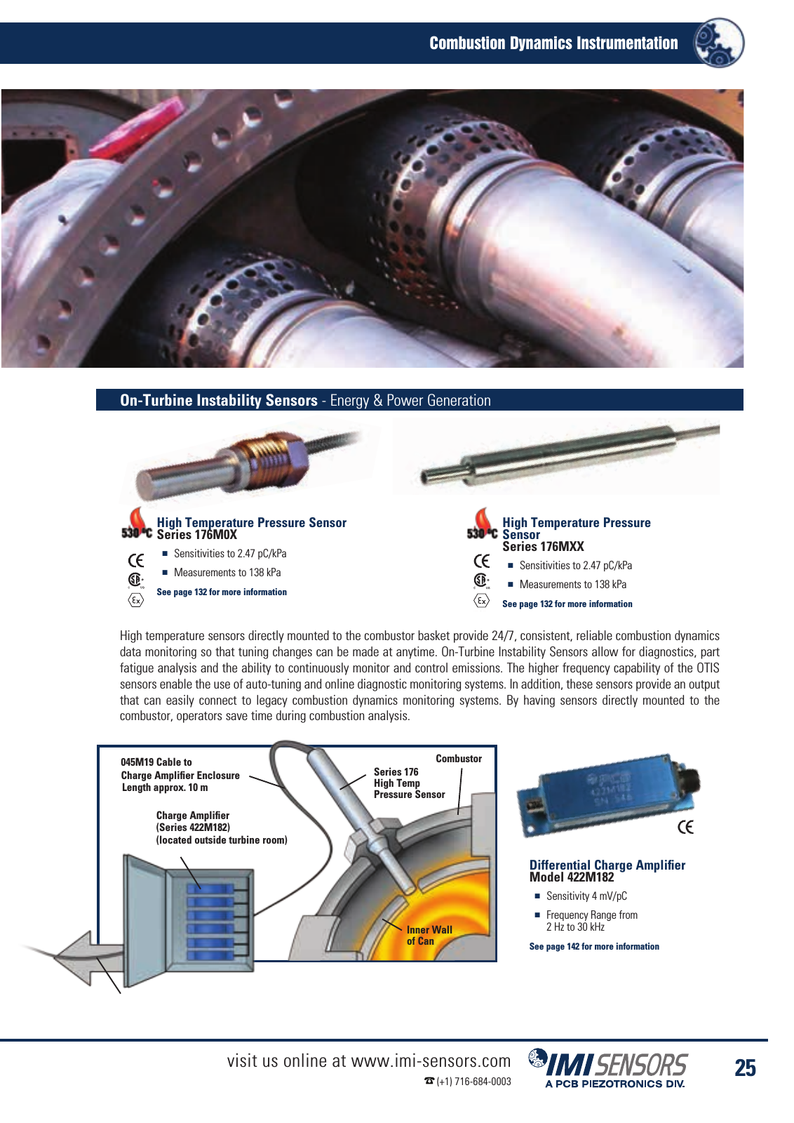 Vorschau IMI Industrial Vibration Sensors Katalog Seite 28