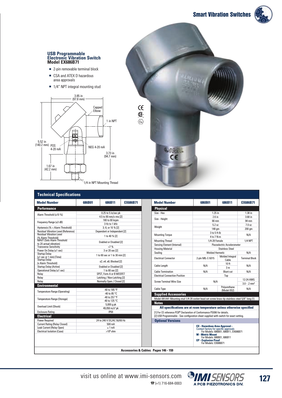 Vorschau IMI Industrial Vibration Sensors Katalog Seite 130