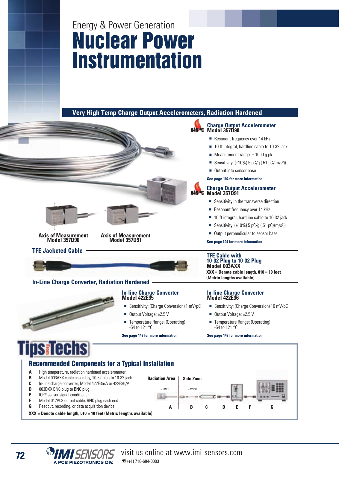 Vorschau IMI Industrial Vibration Sensors Katalog Seite 75