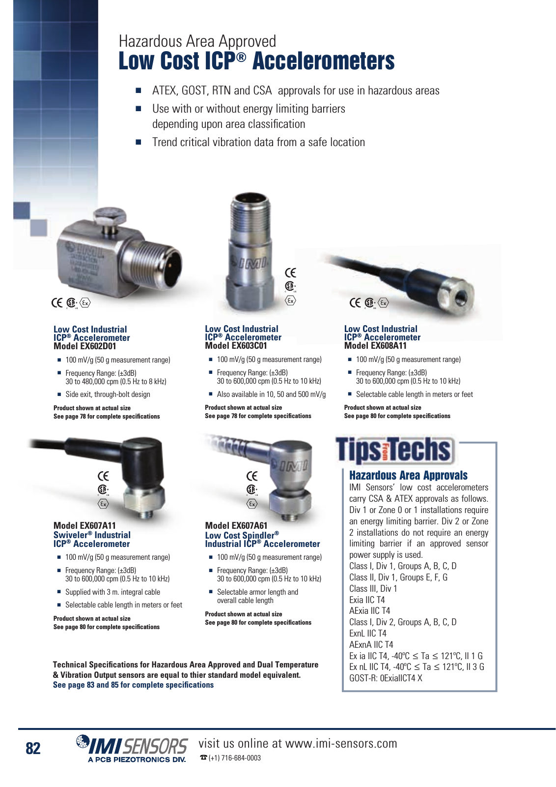 Vorschau IMI Industrial Vibration Sensors Katalog Seite 85