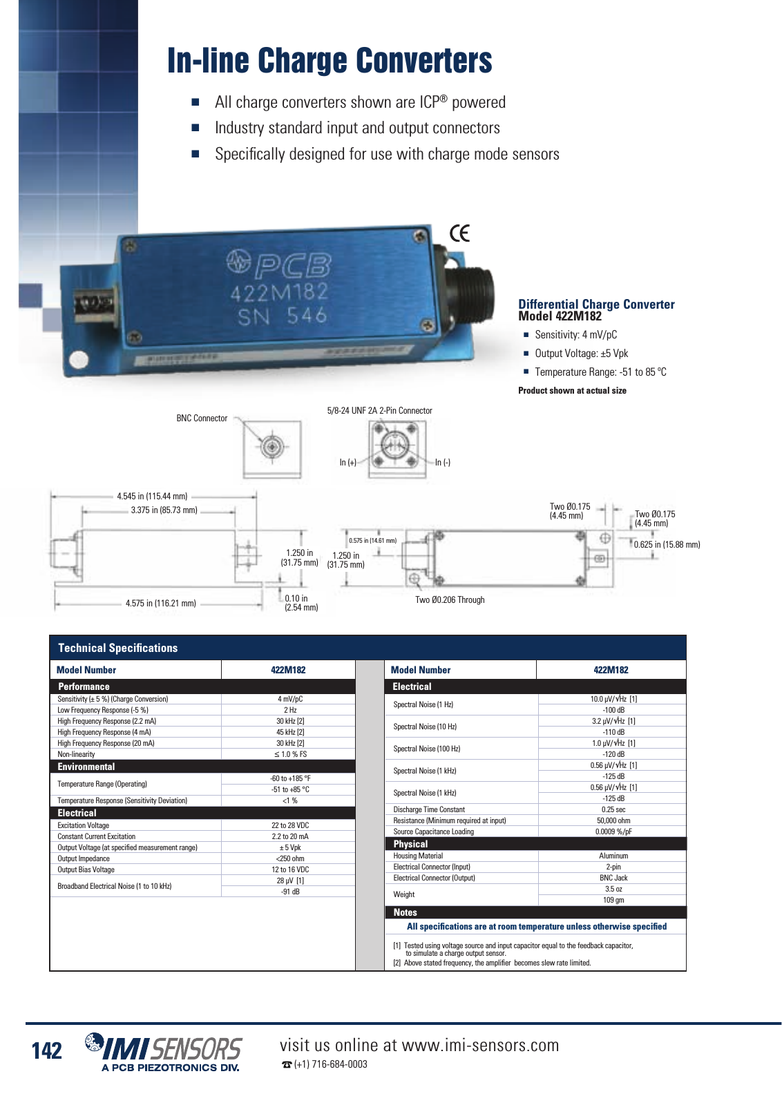 Vorschau IMI Industrial Vibration Sensors Katalog Seite 145