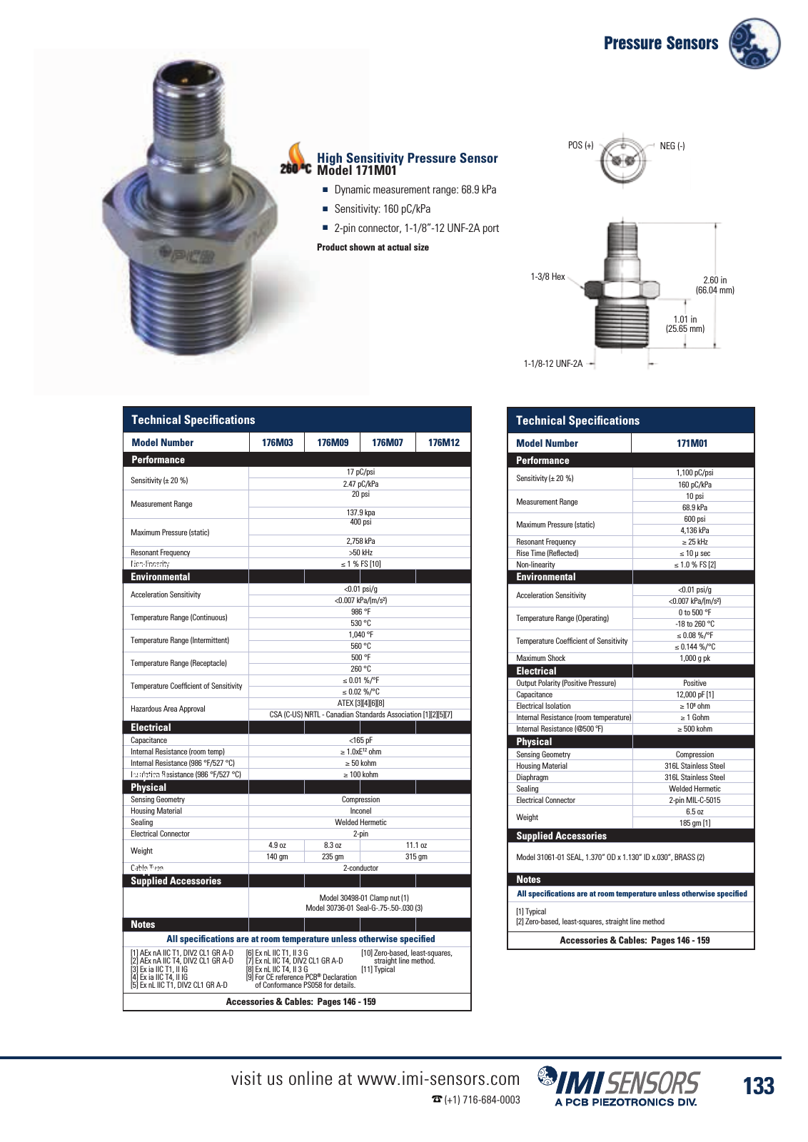 Vorschau IMI Industrial Vibration Sensors Katalog Seite 136