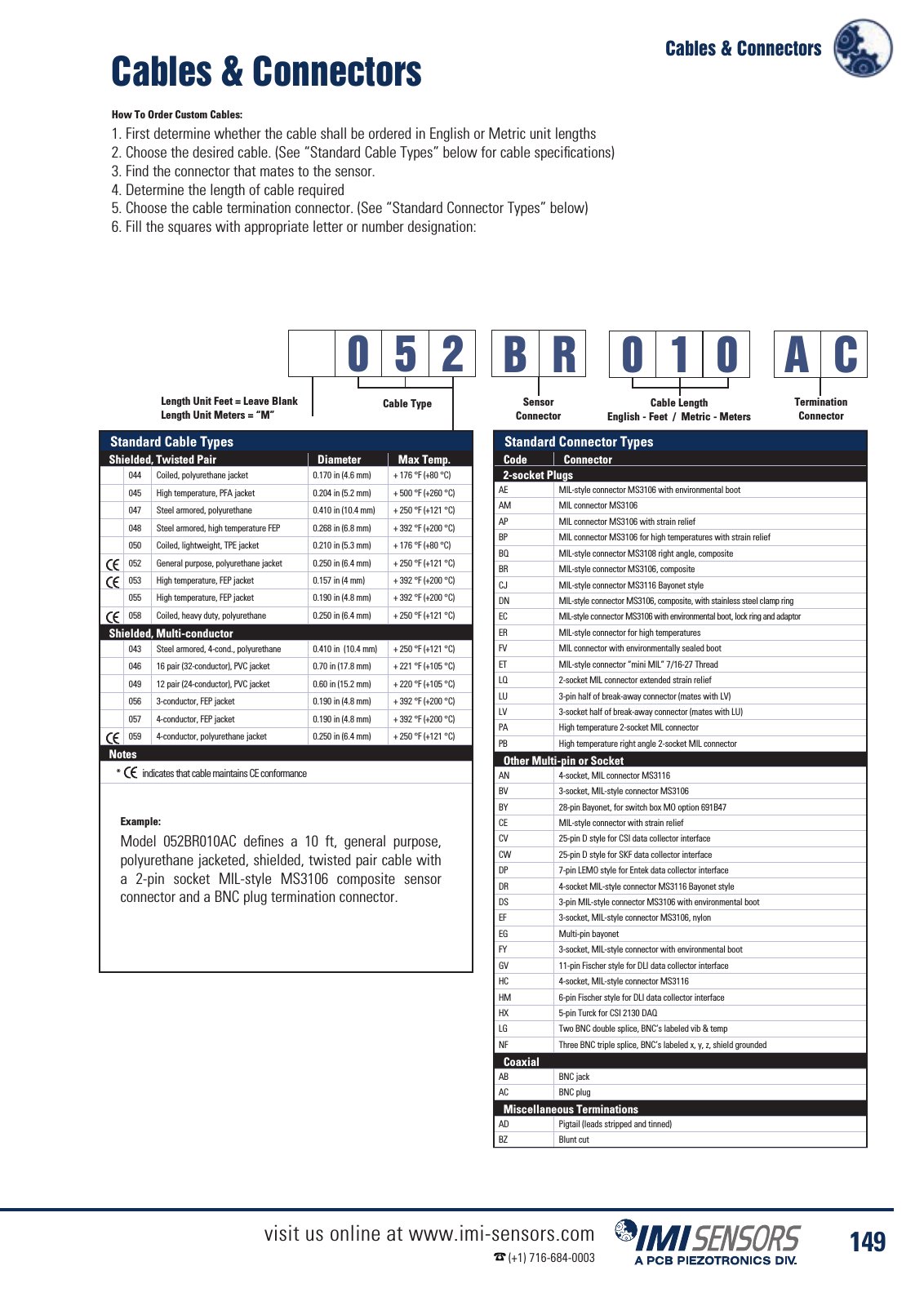 Vorschau IMI Industrial Vibration Sensors Katalog Seite 152