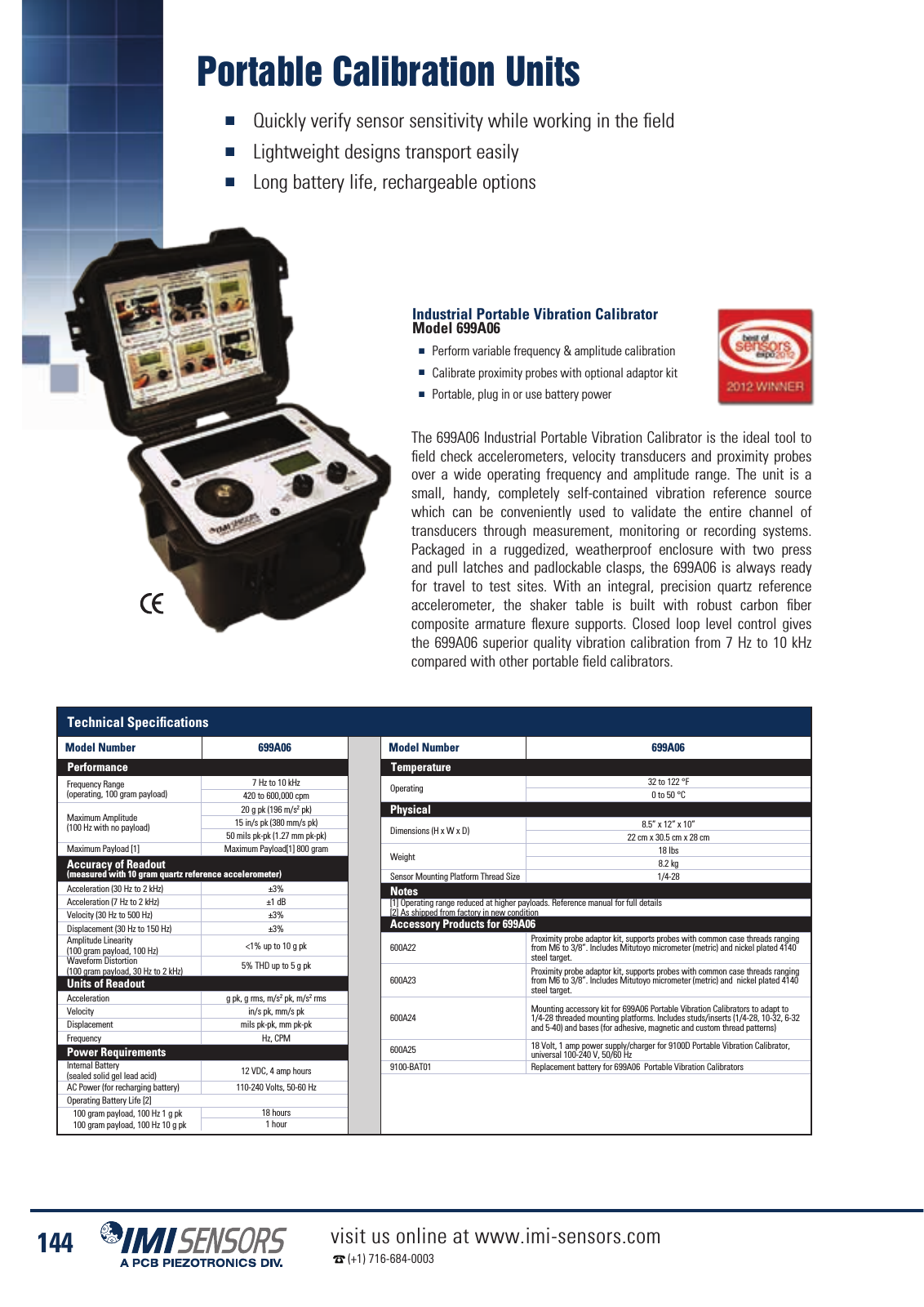 Vorschau IMI Industrial Vibration Sensors Katalog Seite 147