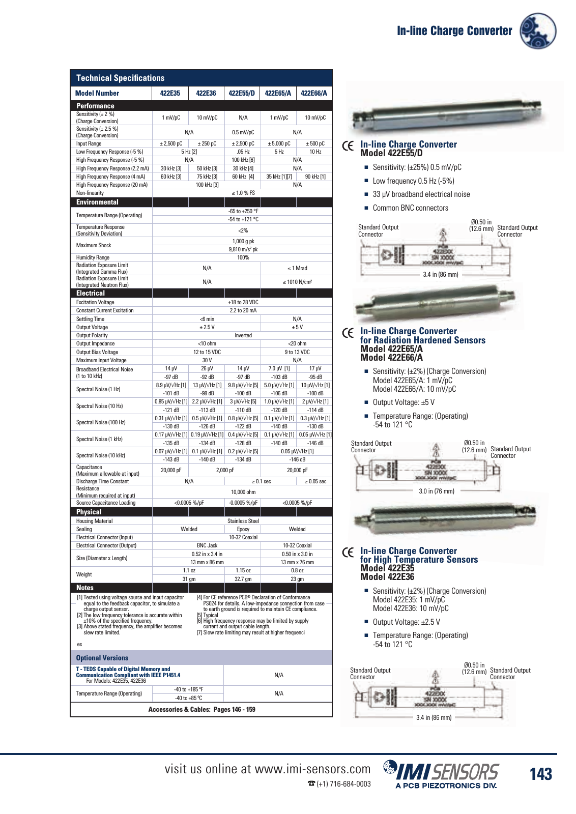 Vorschau IMI Industrial Vibration Sensors Katalog Seite 146