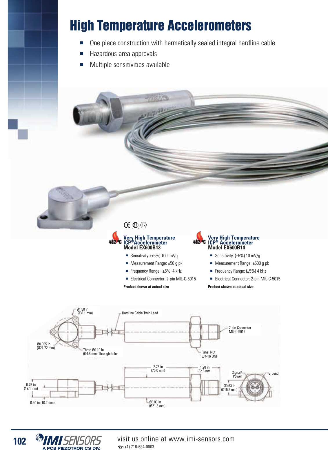 Vorschau IMI Industrial Vibration Sensors Katalog Seite 105