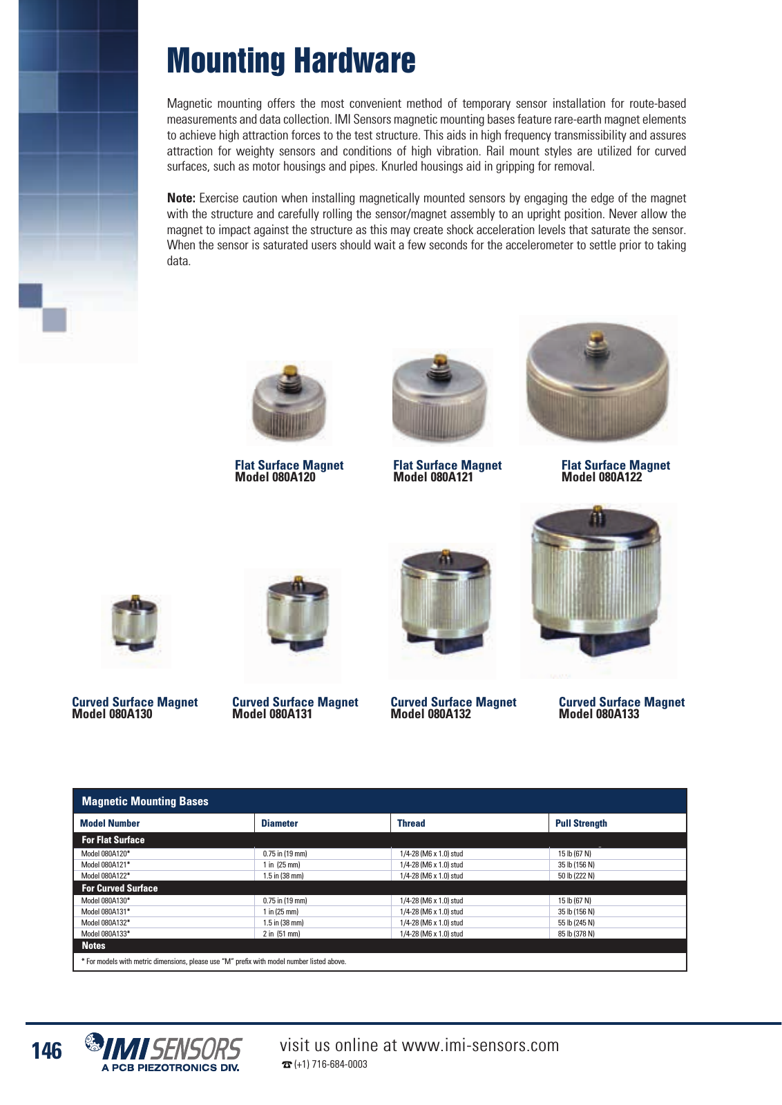 Vorschau IMI Industrial Vibration Sensors Katalog Seite 149