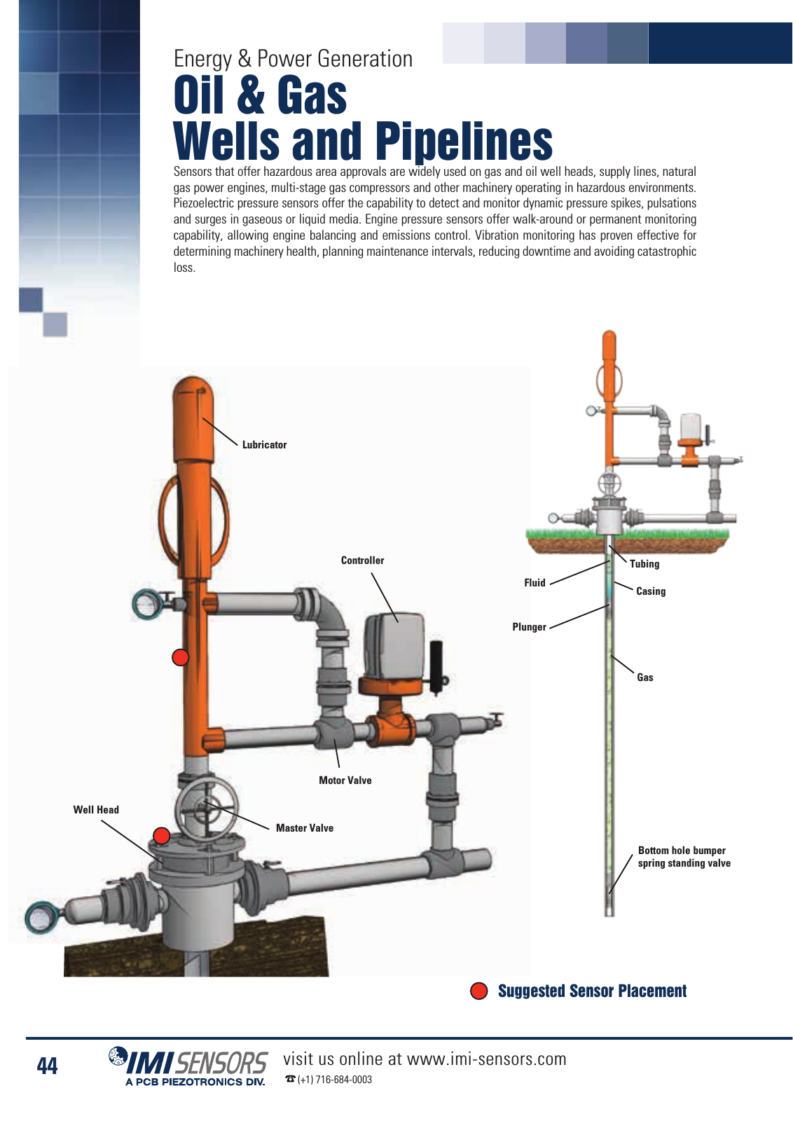 Vorschau IMI Industrial Vibration Sensors Katalog Seite 47