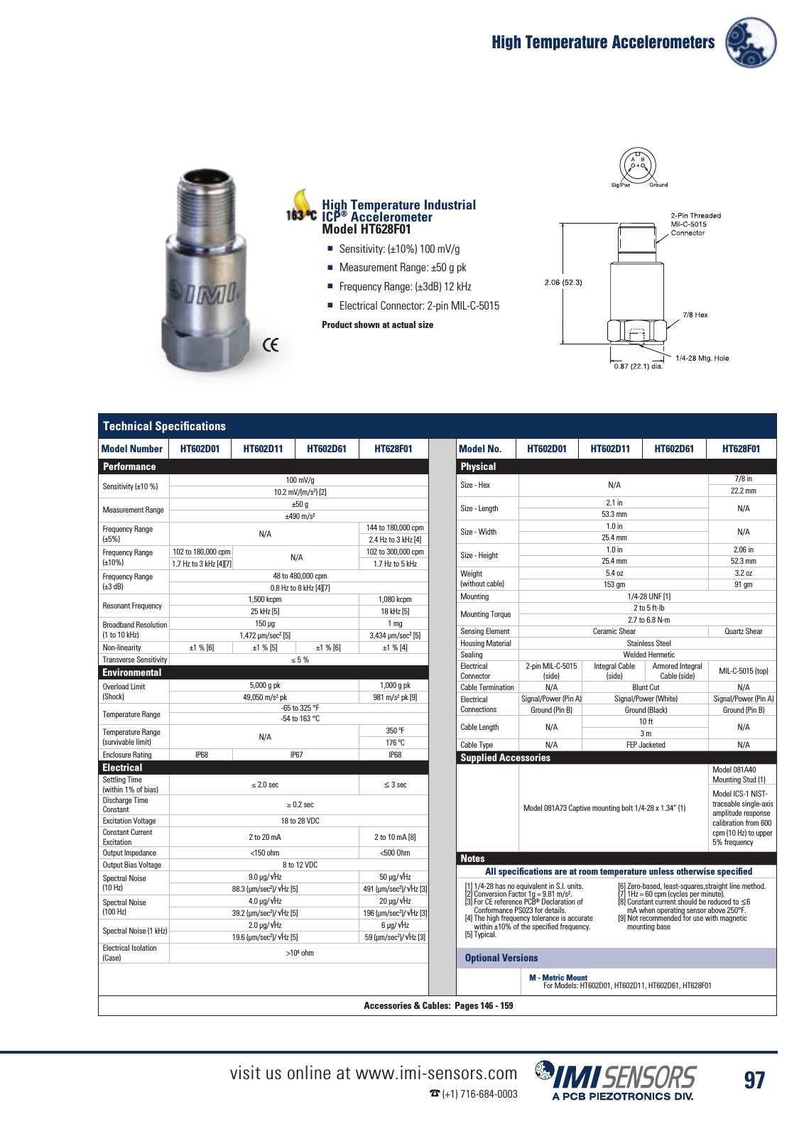 Vorschau IMI Industrial Vibration Sensors Katalog Seite 100