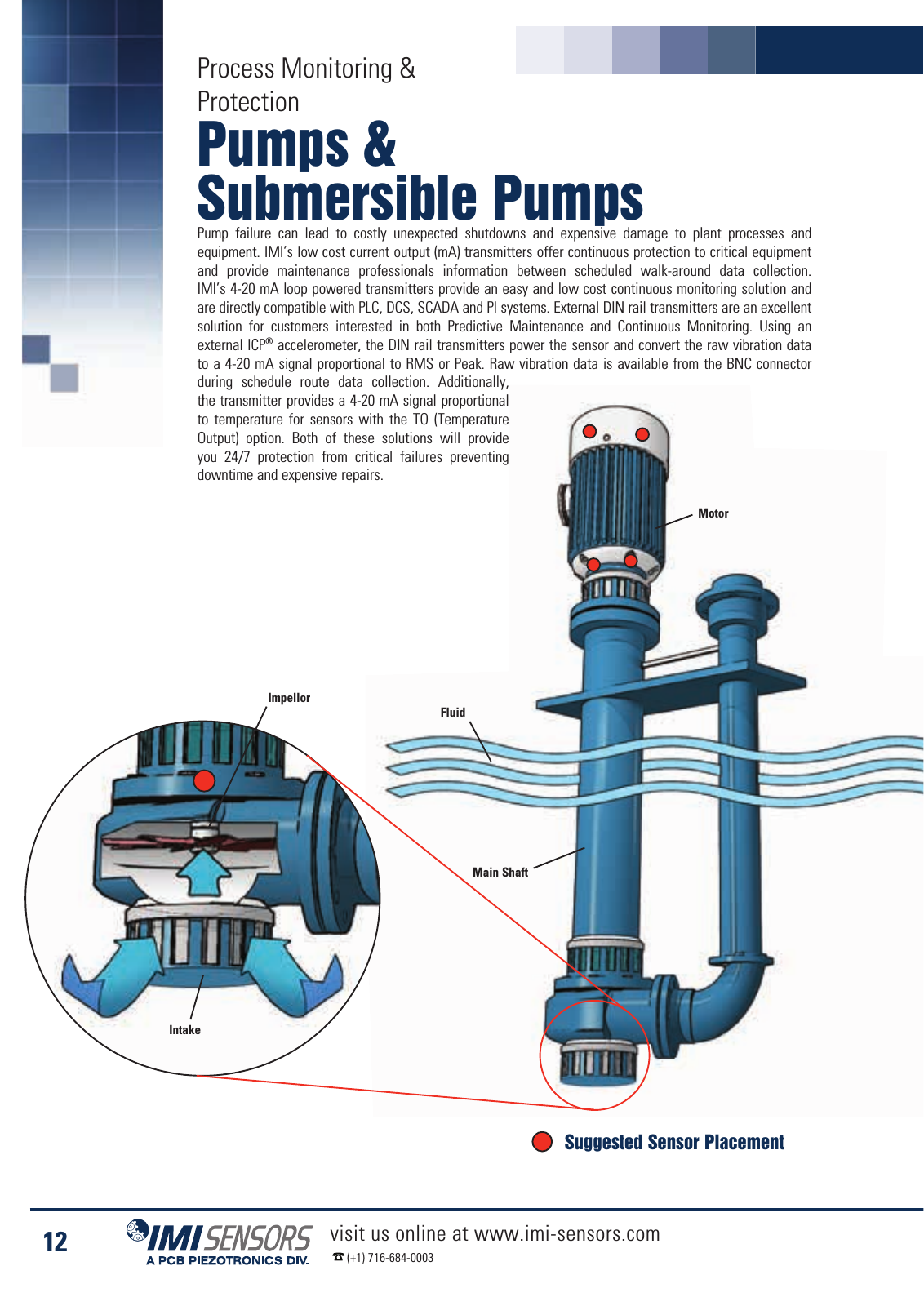 Vorschau IMI Industrial Vibration Sensors Katalog Seite 15