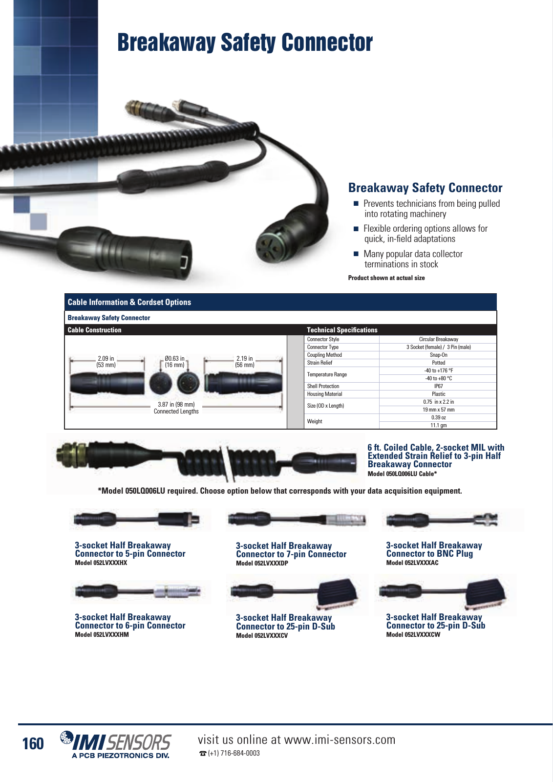 Vorschau IMI Industrial Vibration Sensors Katalog Seite 163