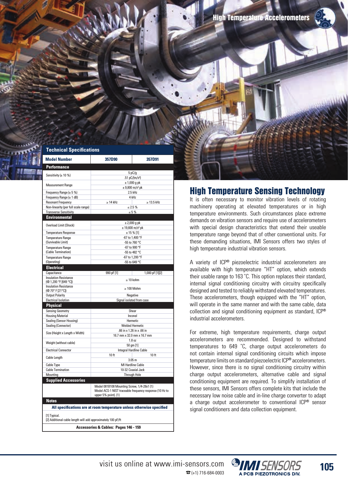 Vorschau IMI Industrial Vibration Sensors Katalog Seite 108