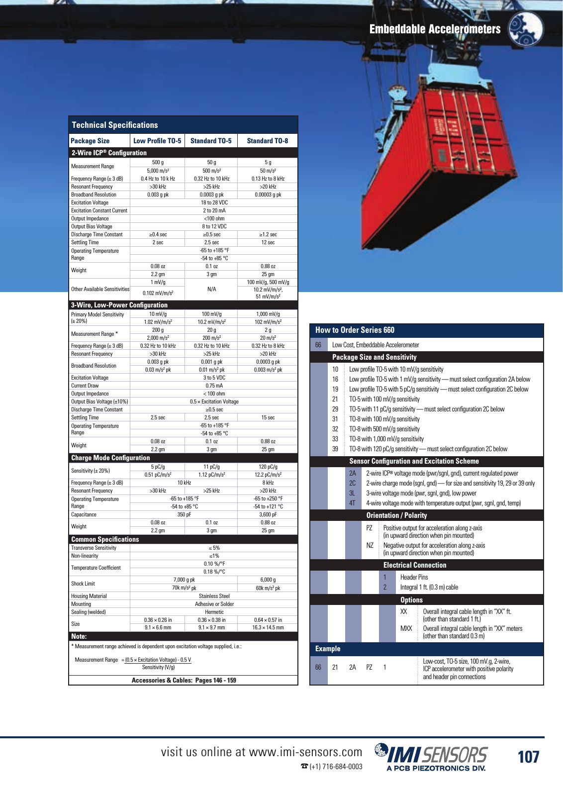 Vorschau IMI Industrial Vibration Sensors Katalog Seite 110