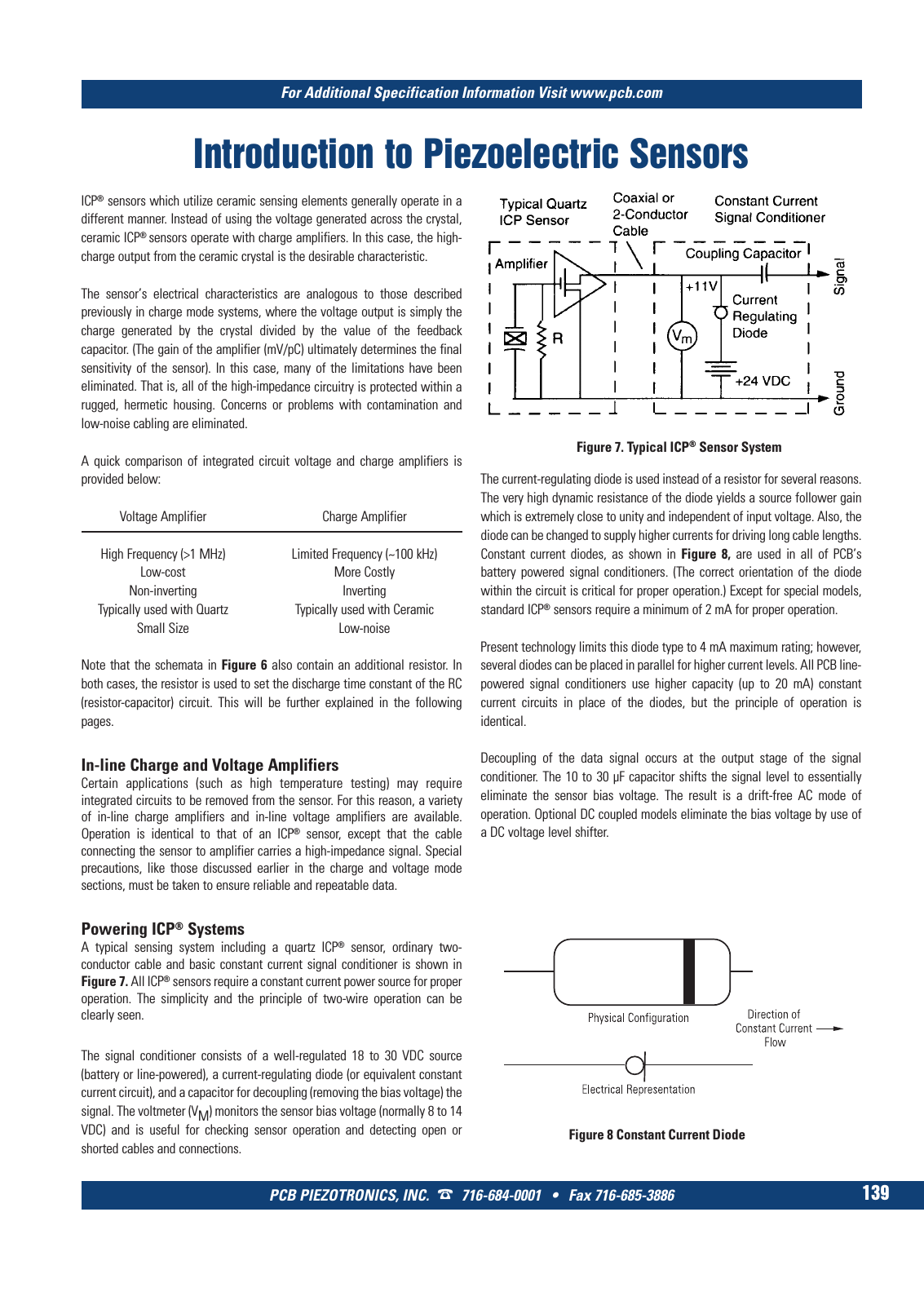 Vorschau PCB Test & Measurement Seite 141